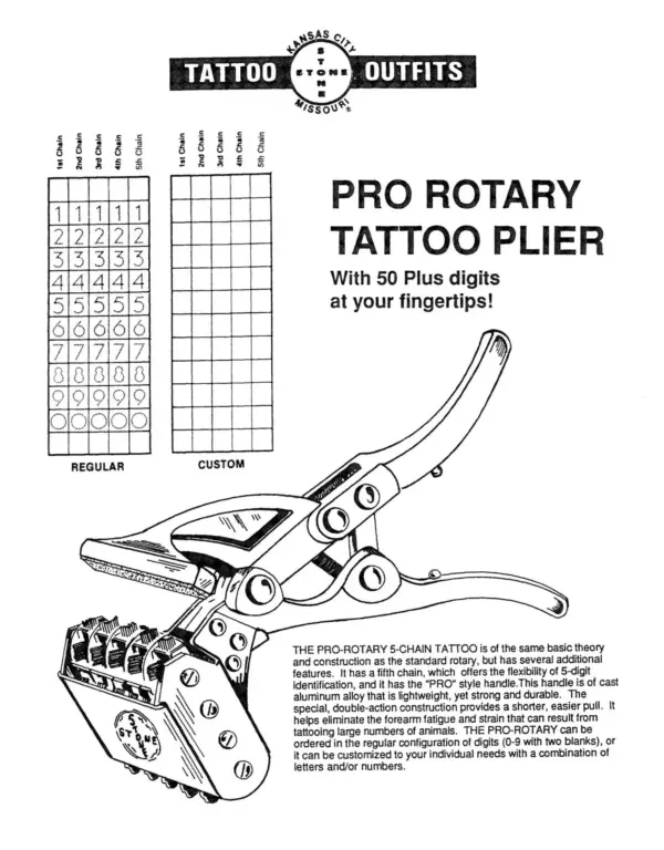 PRO ROTARY TATTOO KIT
