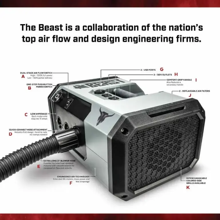 The beast blower - image 8