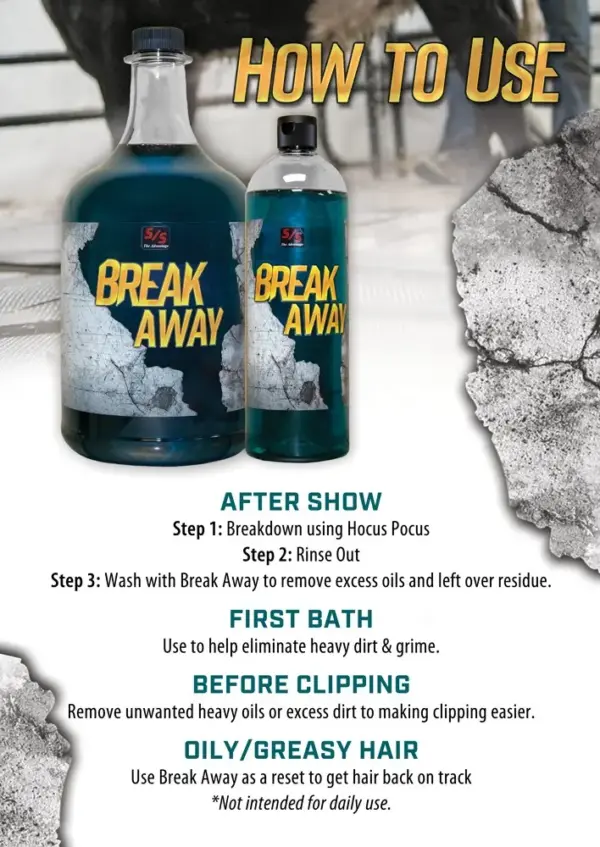 Break away anti-residue shampoo, gallon